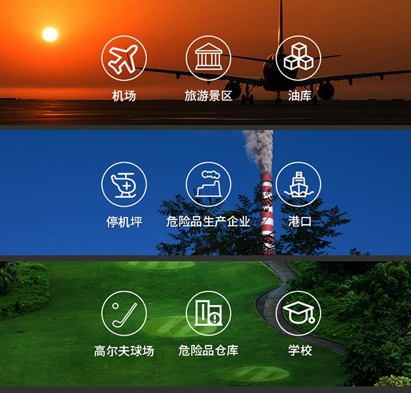 雷電預警系統(tǒng)