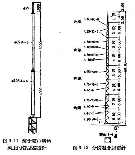 防雷設(shè)備的構(gòu)造與運行-避雷針及避雷線