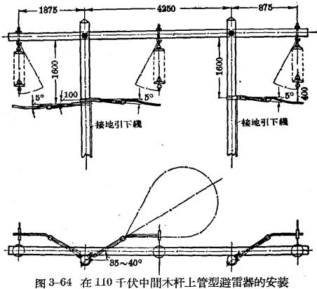 管型避雷器和保護(hù)間隙-管型避雷器的安裝、運(yùn)行和檢修-木桿上管型