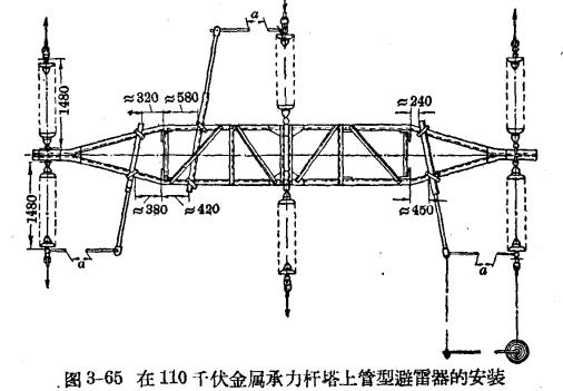 管型避雷器和保護(hù)間隙-管型避雷器的安裝、運(yùn)行和檢修-金屬承力桿塔