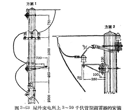 管型避雷器和保護(hù)間隙-管型避雷器的安裝、運(yùn)行和檢修-避雷器的安裝