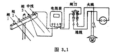 為什么已經(jīng)斷開電源的電器外殼卻還這么危險(xiǎn)