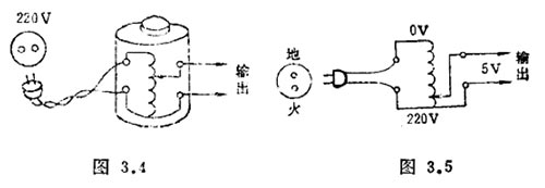 為什么已經(jīng)斷開電源的電器外殼卻還這么危險(xiǎn)