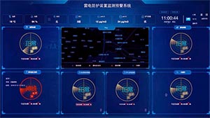雷電防護(hù)裝置監(jiān)測預(yù)警系統(tǒng)平臺(tái)-實(shí)時(shí)接收?qǐng)?bào)警信息--易造防雷